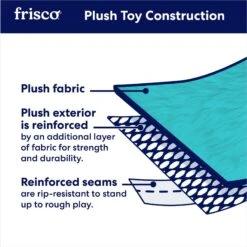 Frisco Corduroy Plush Squeaking Pig Dog Toy -Frisco 152832 PT3. AC SS1800 V1695670663